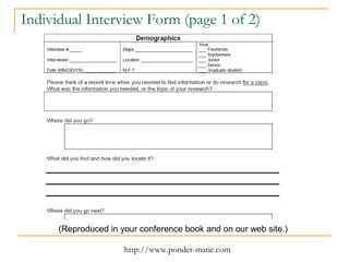 Individual Interview Form (page 1 of 2) (Reproduced in your conference book and on our web site.) 