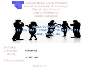 Republica Bolivariana de Venezuela
instituto universitario de tecnología
“Antonio José de sucre”
ampliación Guarenas
escuela: publicidad
AUTORES:
 Marrero
Wendy
 Rocca joseidys
Mayo 2014
CI:24999803
CI:24273812
 