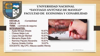 UNIVERSIDAD NACIONAL 
“SANTIAGO ANTÚNEZ DE MAYOLO” 
FACULTAD DE ECONOMIA Y CONABILIDAD 
ESCUELA :Contabilidad 
CICLO : IIl 
TEMA : contrato de seguros 
INTEGRANTES: 
- Ayala Minaya Sheyla 16.67% 
- Chávez Mejia Luis 16.67% 
- López Albujar Maribel 16.67% 
- Menacho Rojas Edin 16.67% 
- Ramírez Pajuelo Alexandra 16.67% 
- Ramos Giraldo Cinthia 16.67% 
DOCENTE: Mg.CPC: Allauca castillo Wendy 
Contabilidad aplicada a la Legislacion Comercial 08/11/2014 01:58:54 a.m. 
 