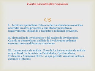 
I. Lecciones aprendidas. Esto se refiere a situaciones conocidas
ocurridas en otros proyectos y que afectaron positiva o
negativamente, obligando a reajustar o rediseñar proyectos.
II. Simulación de involucrados y del cuadro de involucrados.
Cuando se desarrolla un análisis de involucrados podemos
encontrarnos con diferentes situaciones
III. Instrumentos de análisis. Unos de los instrumentos de análisis
muy utilizado es la matriz de Debilidades, Oportunidades,
Fortalezas y Amenazas DOFA : ya que permite visualizar factores
externos e internos
Fuentes para identificar supuestos
 