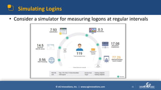 © eG Innovations, Inc. | www.eginnovations.com
Simulating Logins
• Consider a simulator for measuring logons at regular intervals
21
 