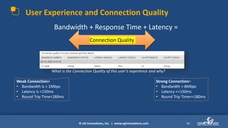 © eG Innovations, Inc. | www.eginnovations.com
User Experience and Connection Quality
Bandwidth + Response Time + Latency =
28
What is the Connection Quality of this user’s experience and why?
Weak Connection=
• Bandwidth is > 1Mbps
• Latency is <150ms
• Round Trip Time<180ms
Strong Connection=
• Bandwidth > 8Mbps
• Latency <=150ms
• Round Trip Time<=180ms
Connection Quality
 