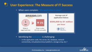 © eG Innovations, Inc. | www.eginnovations.com
User Experience: The Measure of IT Success
• When users complain: “My application is slow!”
• Identifying the root cause is challenging:
– In the application code, the server, OS, database, network
connectivity, virtualization/cloud platform, storage array, etc.?
 
