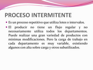 PROCESO INTERMITENTE
 Es un proceso repetitivo que utiliza lotes o intervalos.
 El  producir no tiene un flujo regular y no
  necesariamente utiliza todos los departamentos.
  Puede realizar una gran variedad de productos con
  mínimas modificaciones. Pero la carga de trabajo en
  cada departamento es muy variable, existiendo
  algunos con alta sobre carga y otros subutilizados.
 