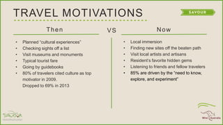TRAVEL MOTIVATIONS
Then
• Planned ―cultural experiences‖
• Checking sights off a list
• Visit museums and monuments
• Typical tourist fare
• Going by guidebooks
• 80% of travelers cited culture as top
motivator in 2009.
Dropped to 69% in 2013
NowVS
• Local immersion
• Finding new sites off the beaten path
• Visit local artists and artisans
• Resident’s favorite hidden gems
• Listening to friends and fellow travelers
• 85% are driven by the ―need to know,
explore, and experiment‖
 