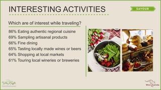 INTERESTING ACTIVITIES
Which are of interest while traveling?
86% Eating authentic regional cuisine
69% Sampling artisanal products
66% Fine dining
65% Tasting locally made wines or beers
64% Shopping at local markets
61% Touring local wineries or breweries
 