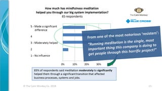 © The Calm Monkey Co. 2018 -11-
 