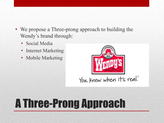 Wendys Digital Strategy | PPT