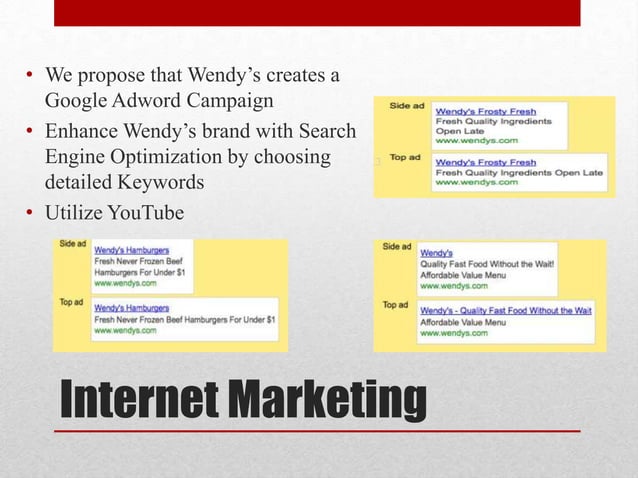 Wendys Digital Strategy | PPT