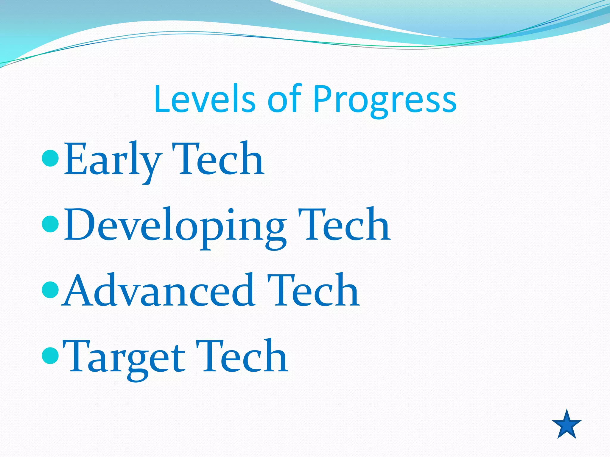 Levels of Progress
Early Tech
Developing Tech
Advanced Tech
Target Tech
 