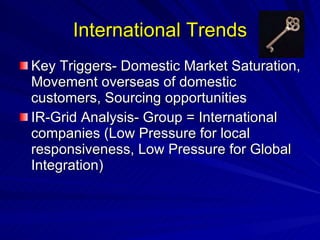 International Trends Key Triggers- Domestic Market Saturation, Movement overseas of domestic customers, Sourcing opportunities IR-Grid Analysis- Group = International companies (Low Pressure for local responsiveness, Low Pressure for Global Integration) 