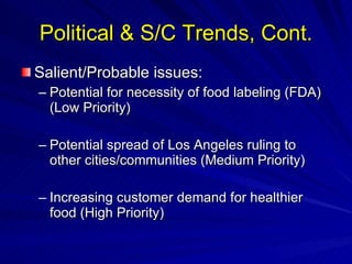 Political & S/C Trends, Cont. Salient/Probable issues: Potential for necessity of food labeling (FDA) (Low Priority) Potential spread of Los Angeles ruling to other cities/communities (Medium Priority) Increasing customer demand for healthier food (High Priority) 