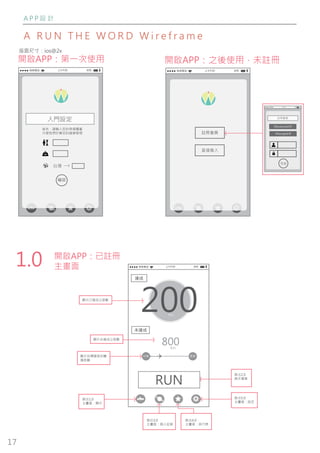 17
A P P 設 計
A R U N T H E W O R D W i r e f r a m e
版面尺寸：ios@2x
開啟APP：第一次使用
啦啦電信 上午9:00 83%
入門設定
確認
首先，請輸入您的身搞體重
方便我們計算您的健康管理
台灣
開啟APP：之後使用，未註冊
啦啦電信 上午9:00 83%
直接進入
註冊會員
啦啦電信 上午9:00 83%
註冊會員
完成
用facebook註冊
用Google註冊
啦啦電信 上午9:00 83%
顯示已達成公里數
達成
200Km
未達成
台灣 香港
RUN
800Km
顯示未達成公里數
顯示目標國家的圖
像距離
跳出1.0
主畫面：顯示
跳出5.0
主畫面：設定
跳出2.0
跑步選單
啦啦電信 上午9:00 83%
達成
200Km
未達成
台灣 香港
RUN
800Km
1.0 主畫面
開啟APP：已註冊
跳出3.0
主畫面：個人記錄
跳出4.0
主畫面：排行榜
 