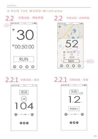 19
A P P 設 計
A R U N T H E W O R D W i r e f r a m e
啦啦電信 上午9:00 83%
Km
2.2
00:50:00
30km
RUN
2.2 任務成就：開始頁面
啦啦電信 上午9:00 83%
Km
00:40:00
52km
3500 kal
spn75
.
NEXT 跳到2.2.1
2.2 任務成就：結束頁面
2.2.1
啦啦電信 上午9:00 83%
Km
104.
達成
2倍
台灣 香港
任務成就：成功 2.2.1 任務成就：失敗
啦啦電信 上午9:00 83%
Km
失敗
km
入門
台灣 香港
12.
再接再力
 