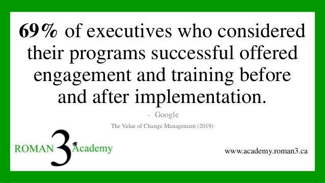 www.academy.roman3.ca
69% of executives who considered
their programs successful offered
engagement and training before
and after implementation.
- Google
The Value of Change Management (2019)
 