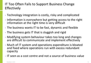 November 27, 2017 14
IT Too Often Fails to Support Business Change
Effectively
• Technology integration is costly, risky and complicated
• Information is everywhere but getting access to the right
information at the right time is very difficult
• The business wants IT to be fast, dynamic and flexible
• The business gets IT that is sluggish and rigid
• Modifying system behaviour takes too long and changes
are difficult to communicate and implement effectively
• Much of IT system and operations expenditure is bloated
and fixed where operations run with excess redundant
capacity
• IT seen as a cost centre and not a source of business value
 