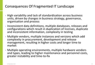 Consequences Of Fragmented IT Landscape
• High variability and lack of standardisation across business
units, driven by changes in business strategy, governance,
organisation and process
• Inconsistent data definitions, multiple databases, releases and
configurations which result in duplication of licenses, duplicate
and inconsistent information, complexity in testing
• Multiple vendors, multiple instances and versions which add
complexity in procurement, development and release
management, resulting in higher costs and longer time to
market
• Multiple operating environments, multiple hardware vendors
and types, leading to higher maintenance and personnel costs,
greater instability and time-to-fix
27 November 2017 24
 