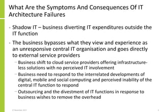 What Are the Symptoms And Consequences Of IT
Architecture Failures
• Shadow IT – business diverting IT expenditures outside the
IT function
• The business bypasses what they view and experience as
an unresponsive central IT organisation and goes directly
to external service providers
− Business shift to cloud service providers offering infrastructure-
less solutions with no perceived IT involvement
− Business need to respond to the interrelated developments of
digital, mobile and social computing and perceived inability of the
central IT function to respond
− Outsourcing and the divestment of IT functions in response to
business wishes to remove the overhead
27 November 2017 4
 