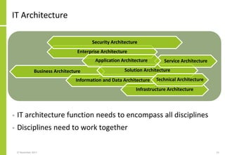 IT Architecture
• IT architecture function needs to encompass all disciplines
• Disciplines need to work together
27 November 2017 51
Business Architecture
Information and Data Architecture
Infrastructure Architecture
Solution Architecture
Enterprise Architecture
Technical Architecture
Security Architecture
Service ArchitectureApplication Architecture
 