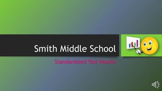 Smith Middle School 
Standardized Test Results 
 