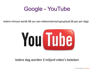 Google - YouTube

Iedere minuut wordt 48 uur aan videomateriaal geupload (8 jaar per dag)




         Iedere dag worden 3 miljard video’s bekeken

                                                           © 2013 Djiksman Advies
 