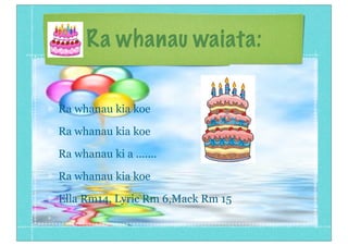 Ra whanau waiata:
Ra whanau kia koe
Ra whanau kia koe
Ra whanau ki a .......
Ra whanau kia koe
Ella Rm14, Lyric Rm 6,Mack Rm 15
 