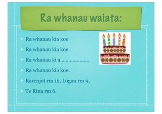 Ra whanau waiata:
Ra whanau kia koe
Ra whanau kia koe
Ra whanau ki a ....................
Ra whanau kia koe.
Karenjot rm 12, Logan rm 9,
Te Rina rm 6.
 