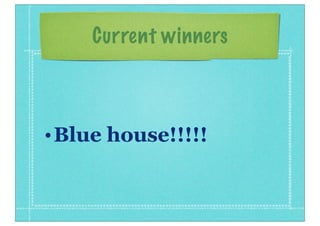 Current winners
•Blue house!!!!!
 