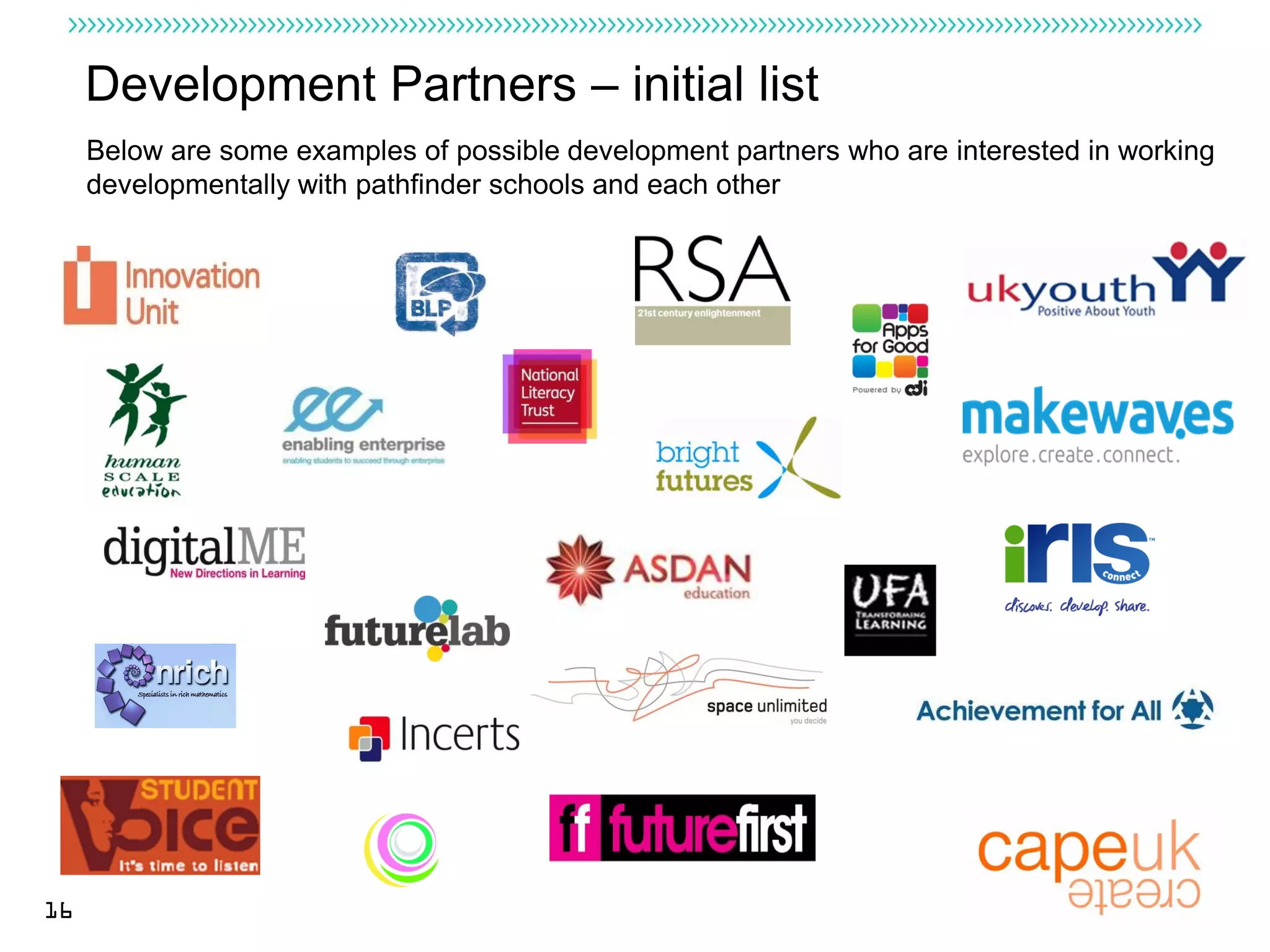 Development Partners – initial list
     Below are some examples of possible development partners who are interested in working
     developmentally with pathfinder schools and each other




16
 