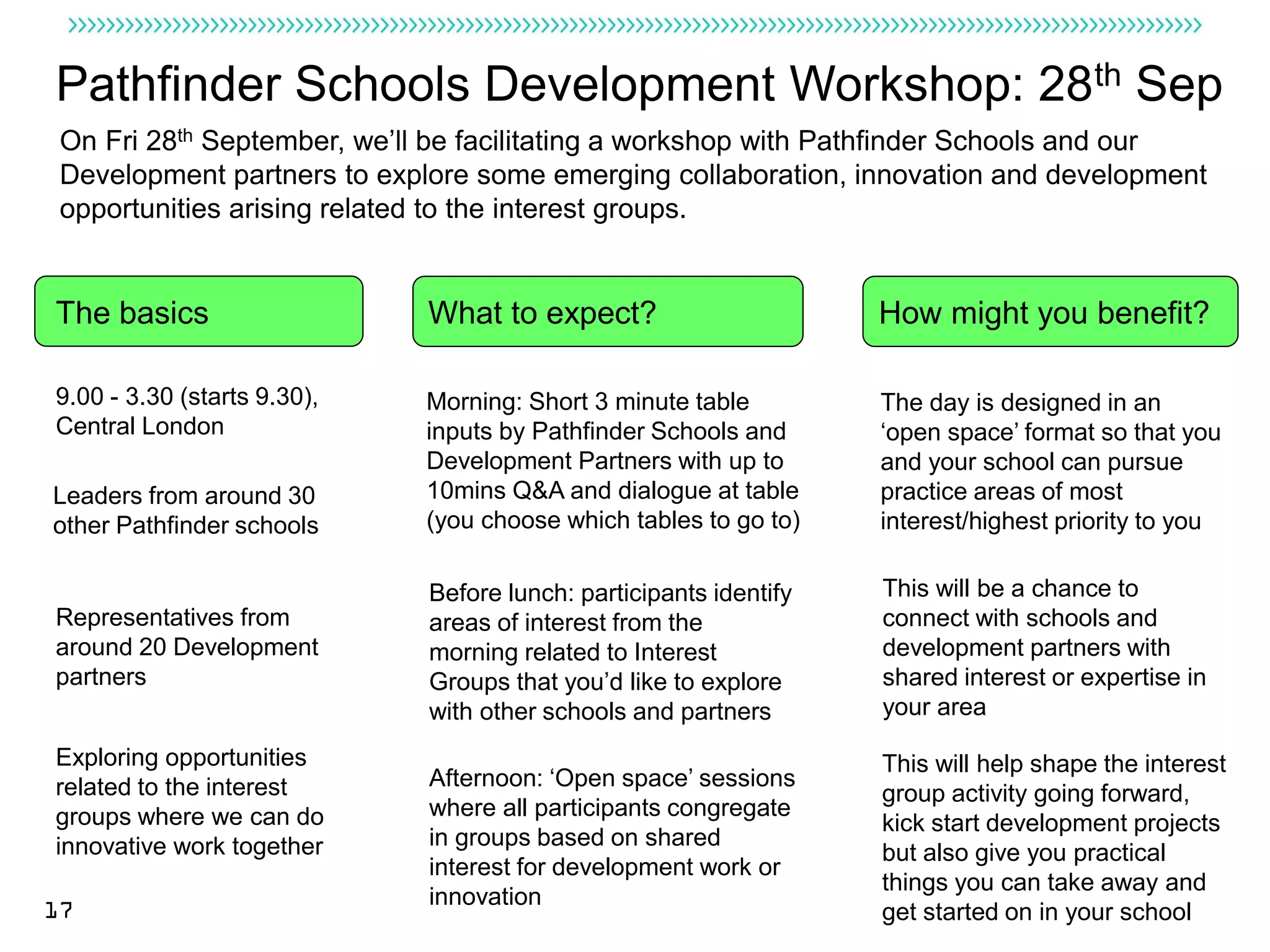 Pathfinder Schools Development Workshop: 28th Sep
 On Fri 28th September, we’ll be facilitating a workshop with Pathfinder Schools and our
 Development partners to explore some emerging collaboration, innovation and development
 opportunities arising related to the interest groups.


The basics                   What to expect?                       How might you benefit?

9.00 - 3.30 (starts 9.30),   Morning: Short 3 minute table         The day is designed in an
Central London               inputs by Pathfinder Schools and      ‘open space’ format so that you
                             Development Partners with up to       and your school can pursue
Leaders from around 30       10mins Q&A and dialogue at table      practice areas of most
other Pathfinder schools     (you choose which tables to go to)    interest/highest priority to you

                             Before lunch: participants identify   This will be a chance to
Representatives from         areas of interest from the            connect with schools and
around 20 Development        morning related to Interest           development partners with
partners                     Groups that you’d like to explore     shared interest or expertise in
                             with other schools and partners       your area

Exploring opportunities                                            This will help shape the interest
related to the interest      Afternoon: ‘Open space’ sessions
                                                                   group activity going forward,
groups where we can do       where all participants congregate
                                                                   kick start development projects
innovative work together     in groups based on shared
                                                                   but also give you practical
                             interest for development work or
                                                                   things you can take away and
                             innovation
17                                                                 get started on in your school
 