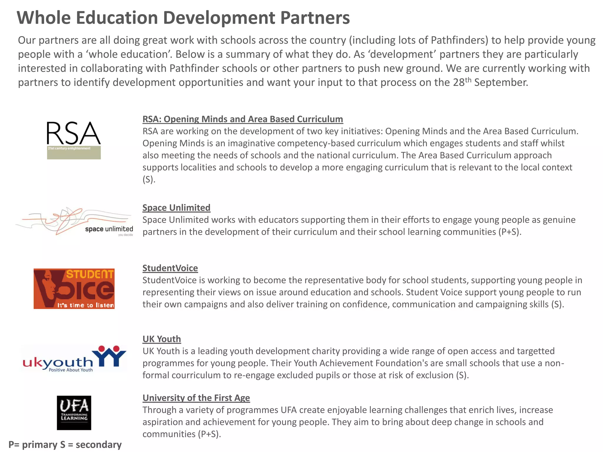 Whole Education Development Partners
  Our partners are all doing great work with schools across the country (including lots of Pathfinders) to help provide young
  people with a ‘whole education’. Below is a summary of what they do. As ‘development’ partners they are particularly
  interested in collaborating with Pathfinder schools or other partners to push new ground. We are currently working with
  partners to identify development opportunities and want your input to that process on the 28th September.


                            RSA: Opening Minds and Area Based Curriculum
                            RSA are working on the development of two key initiatives: Opening Minds and the Area Based Curriculum.
                            Opening Minds is an imaginative competency-based curriculum which engages students and staff whilst
                            also meeting the needs of schools and the national curriculum. The Area Based Curriculum approach
                            supports localities and schools to develop a more engaging curriculum that is relevant to the local context
                            (S).

                            Space Unlimited
                            Space Unlimited works with educators supporting them in their efforts to engage young people as genuine
                            partners in the development of their curriculum and their school learning communities (P+S).


                            StudentVoice
                            StudentVoice is working to become the representative body for school students, supporting young people in
                            representing their views on issue around education and schools. Student Voice support young people to run
                            their own campaigns and also deliver training on confidence, communication and campaigning skills (S).


                            UK Youth
                            UK Youth is a leading youth development charity providing a wide range of open access and targetted
                            programmes for young people. Their Youth Achievement Foundation's are small schools that use a non-
                            formal courriculum to re-engage excluded pupils or those at risk of exclusion (S).

                            University of the First Age
                            Through a variety of programmes UFA create enjoyable learning challenges that enrich lives, increase
                            aspiration and achievement for young people. They aim to bring about deep change in schools and
                            communities (P+S).
P= primary S = secondary
 