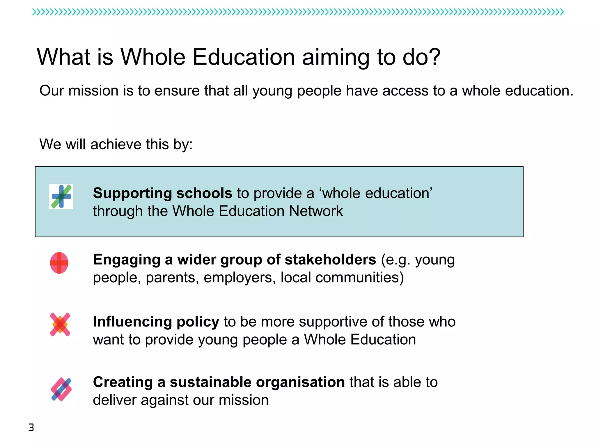 What is Whole Education aiming to do?
    Our mission is to ensure that all young people have access to a whole education.


    We will achieve this by:


            Supporting schools to provide a ‘whole education’
            through the Whole Education Network


            Engaging a wider group of stakeholders (e.g. young
            people, parents, employers, local communities)

            Influencing policy to be more supportive of those who
            want to provide young people a Whole Education

            Creating a sustainable organisation that is able to
            deliver against our mission
3
 