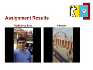 Assignment Results
Traditional Live Narrator
 