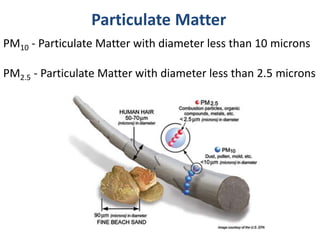 Particulate Matter Unit Urban and Rural Sources of Particulate Matter | PDF
