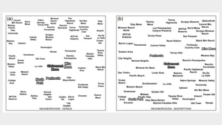 Qualitative GIS Guest Lecture