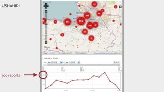 USHAHIDI 
300 reports 
 