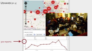 USHAHIDI [PT 2] 
300 reports 
