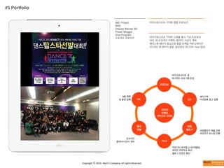 Copyright	
  ⓒ	
  2016.	
  Weni’s	
  Company.	
  All	
  rights	
  Reserved.
IMC Project
SNS
Display Banner AD
Power Blogger
Viral Program
오프라인 프로모션
마이크로소프트 키넥트 통합 프로모션
마이크로소프트 키넥트 신제품 출시 기념 프로모션
SNS, 온/오프라인 이벤트, 발대식, 시상식 개최
페이스북 페이지 중심으로 통합 마케팅 커뮤니케이션
20,000 명 페이지 방문, 응모영사 30,000 View 달성
온라인
이벤트
마이크로 사이트
프로모션
DA
파워
블로거
Viral
행사
진행
PR
마이크로사이트 내
토너먼트 프로그램 운영
페이스북
타겟맞춤 광고 집행
오프라인
발대식/시상식 개최
SBS 제휴
VJ 촬영 집행
커뮤니티 바이럴 (스토리텔링)
온라인 프로모션 확산
블로그 콘텐츠 확산
파워블로거 제품 리뷰
프로모션 포스팅 진행
#5 Portfolio
 