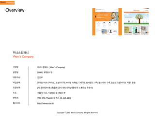 Overview

위니스컴패니
Weni’s Company

기업명

위니스컴패니 ( Weni’s Company)

설립일

2008년 07월 01일

대표이사

김건우

사업영역

온라인 커뮤니케이션, 소셜미디어, 바이럴 마케팅, 디바이스 컨버전스 구축, 웹사이트 구축, 공모전 포털사이트 ‘자몽’ 운영

지정내역

(사) 한국인터넷소통협회 공식 파트너사 (대한민국 소통대상 주관사)

주소

서울시 서초구 잠원동 동서빌딩 4F

연락처

전화: 070-7766-8812, 팩스: 02-545-8812

웹사이트

http://www.artpr.kr

Copyright	
  ⓒ	
  2013.	
  Weni’s	
  Company.	
  All	
  rights	
  Reserved.

 