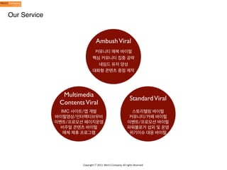 Our Service

Ambush Viral
커뮤니티 매복 바이럴
핵심 커뮤니티 집중 공략
네임드 유저 양성
대화형 콘텐츠 중점 제작

Multimedia
Contents Viral

Standard Viral

IMC 사이트/앱 개발
바이럴영상/인터렉티브무비
이벤트/프로모션 페이지운영
비주얼 콘텐츠 바이럴
매체 제휴 프로그램

스토리텔링 바이럴
커뮤니티/카페 바이럴
이벤트/프로모션 바이럴
파워블로거 섭외 및 운영
위기이슈 대응 바이럴

Copyright	
  ⓒ	
  2013.	
  Weni’s	
  Company.	
  All	
  rights	
  Reserved.

 