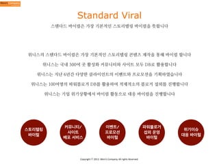 Standard Viral
스텐다드 바이럴은 가장 기본적인 스토리텔링 바이럴을 뜻합니다

위니스의 스텐다드 바이럴은 가장 기본적인 스토리텔링 콘텐츠 제작을 통해 바이럴 합니다
위니스는 국내 500여 곳 활성화 커뮤니티와 사이트 모두 DB로 활용합니다
위니스는 지난 6년간 다양한 클라이언트의 이벤트와 프로모션을 기획하였습니다
위니스는 100여명의 파워블로거 DB를 활용하여 적제적소의 블로거 섭외를 진행합니다
위니스는 기업 위기상황에서 바이럴 활동으로 대응 바이럴을 진행합니다

스토리텔링
바이럴

커뮤니티/
사이트
배포 서비스

이벤트/
프로모션
바이럴

Copyright	
  ⓒ	
  2013.	
  Weni’s	
  Company.	
  All	
  rights	
  Reserved.

파워블로거
섭외 운영
바이럴

위기이슈
대응 바이럴

 