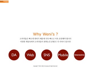 Why Weni’s ?
소비자들은 빠르게 변하기 때문에 더욱 빠르고 더욱 유연해야 합니다
다양한 채널속에서 소비자들이 원하는건 콘텐츠! 즉 이야기 입니다!

DA

Web

SNS

Copyright	
  ⓒ	
  2013.	
  Weni’s	
  Company.	
  All	
  rights	
  Reserved.

Mobile

Interactive

 