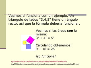 Veamos si funciona con un ejemplo. Un
triángulo de lados "3,4,5" tiene un ángulo
recto, así que la fórmula debería funcionar.
Veamos si las áreas son la
misma:
32
+ 42
= 52
Calculando obtenemos:
9 + 16 = 25
¡sí, funciona!
ttp://www.virtual.unal.edu.co/cursos/sedes/medellin/nivelacion
/uv00004/lecciones/unidades/generalidades/vectores/concepto/index11.htm
 