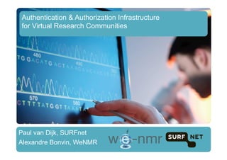 Authentication & Authorization Infrastructure
for Virtual Research Communities
Paul van Dijk, SURFnet
Alexandre Bonvin, WeNMR
 