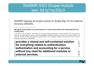 WeNMR SSO Drupal module
see: bit.ly/1oc3Gu3
provides a closed and self-contained solution
for everything related to authentication,
authorization and accounting for a service,
without any need for additional modules or
external services.
 