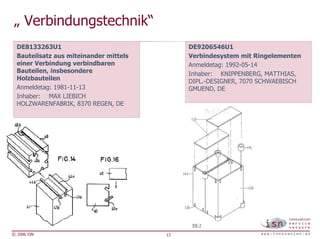 „ Verbindungstechnik“
  DE8133263U1                                DE9206546U1
  Bauteilsatz aus miteinander mittels        Verbindesystem mit Ringelementen
  einer Verbindung verbindbaren              Anmeldetag: 1992-05-14
  Bauteilen, insbesondere                    Inhaber: KNIPPENBERG, MATTHIAS,
  Holzbauteilen                              DIPL.-DESIGNER, 7070 SCHWAEBISCH
  Anmeldetag: 1981-11-13                     GMUEND, DE
  Inhaber: MAX LIEBICH
  HOLZWARENFABRIK, 8370 REGEN, DE




© 2006 ISN                              13
 