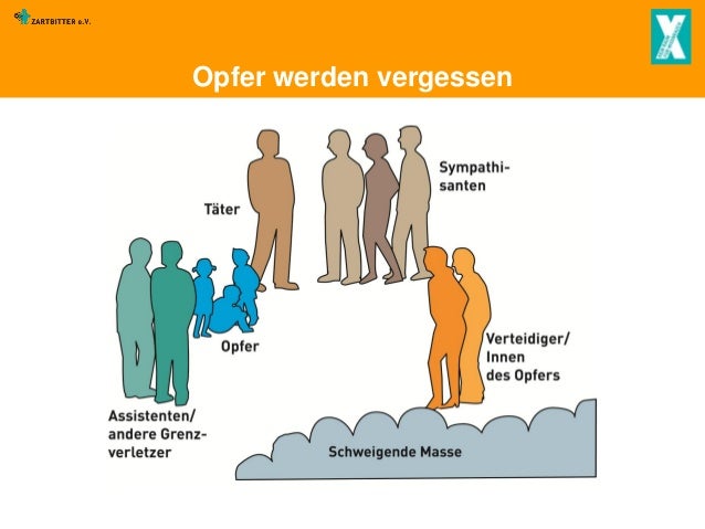 Wenn die eigene Institution zum Tatort wird&hellip;
