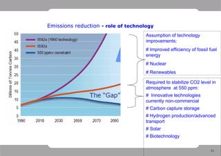 13.02, Wennersten — Lecture on global perspectives on energy