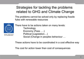 13.02, Wennersten — Lecture on global perspectives on energy