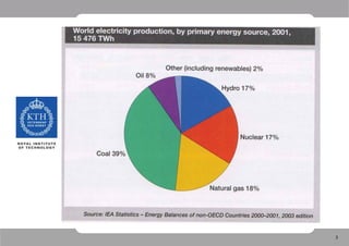 13.02, Wennersten — Lecture on global perspectives on energy